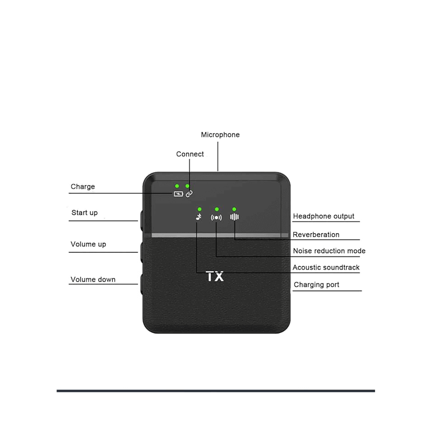 🎤 SX8 Wireless Microphone – Noise Reduction, 20m Range, Plug & Play! 🔥